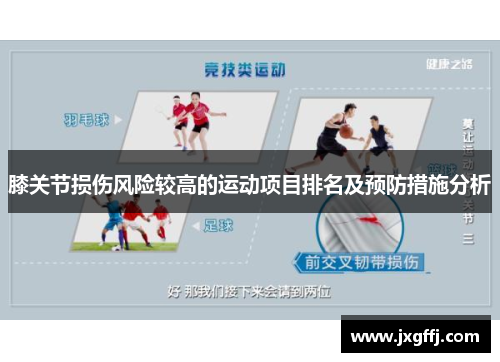 膝关节损伤风险较高的运动项目排名及预防措施分析